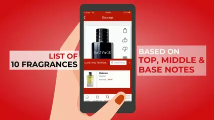PERFUMIST - The easiest way to find a perfume for yourself or to offer.