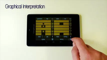 Deepware Changes, the most advanced I Ching computer, IN ACTION