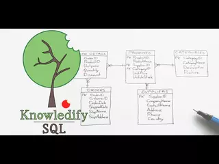Knowledify SQL