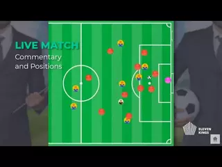 Eleven Kings, Online Football Manager Game 2021