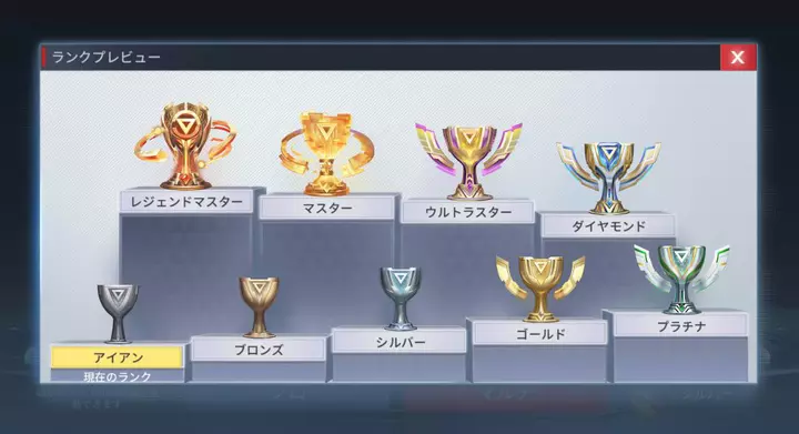 「マーベル スーパーウォー」のレビュー