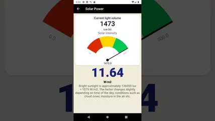 Lux Light Meter & Tools - Photometer PRO 3