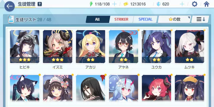 『ブルーアーカイブ』のレビュー