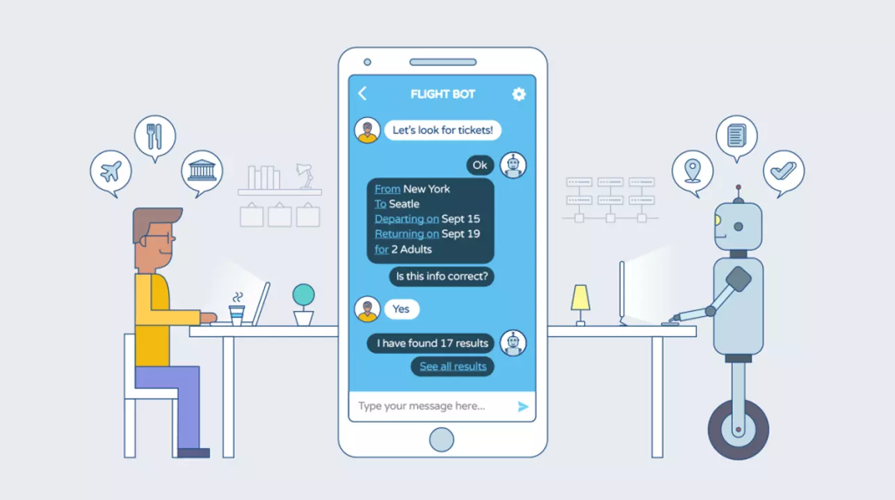 For chat intelligence artificial chatbot with