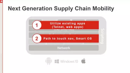 Velocity – Next Generation Supply Chain Mobility