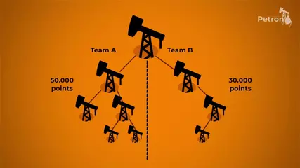 PetronPay Business Presentation in English