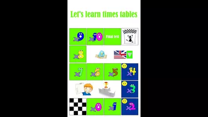 Tablas de Multiplicar / Times tables