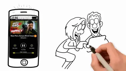 XL Cinema  How to Play Naa Peru Surya