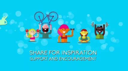 Twinbody social weight loss app