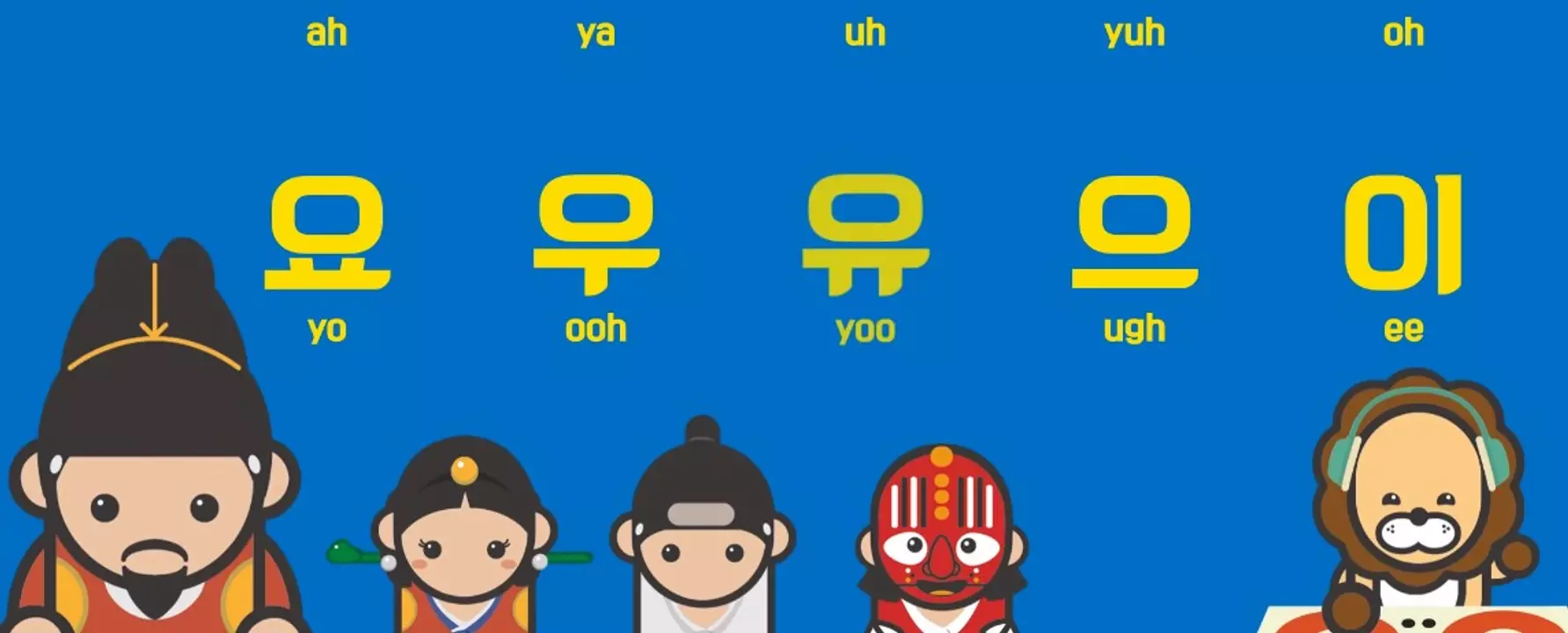 Best 10 Korean Learning Apps for Android