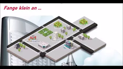 Sim Companies - Online Wirtschaftssimulation Deutsch