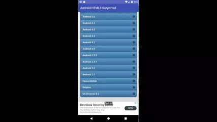 HTML5 Supported for Android