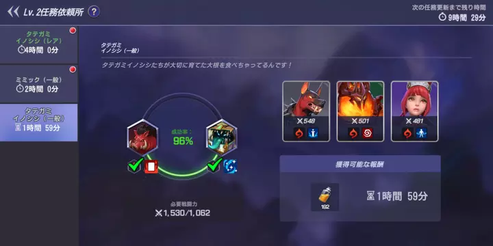 サマロスの評価レビュー