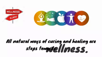 Female Fertility Protocols Free Android App Google Play Store