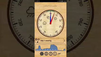 muBarometer promo video