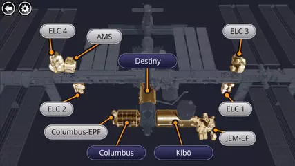 Space Station Research Explorer