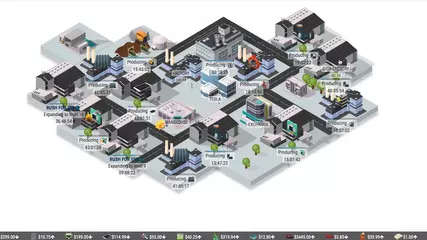 SimCompanies Video Ad