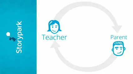 Welcome to Storypark