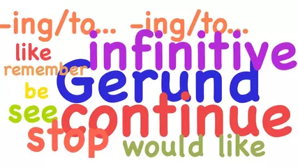 English Grammar For All | English Grammar Full Course| TRMAPP DEV