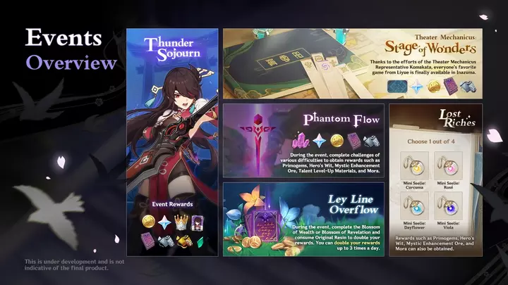 Genshin Impact 2.0 Updates