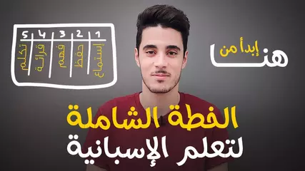 تريد أن تصبح طليق في اللغة الاسبانية ؟ 3 خطوات بسيطة لتعلم اللغة الاسبانية بسرعة و بالمجان