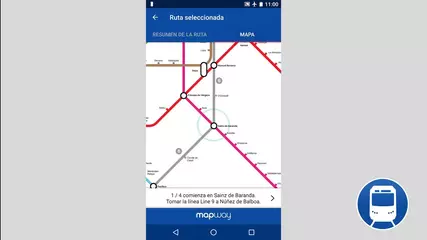 Madrid de Metro - Mapway