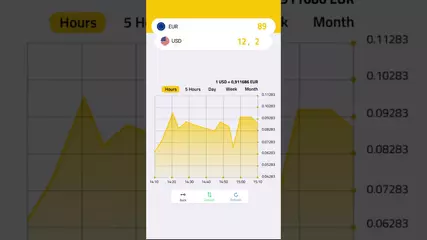 The Most Reliable Currency Exchange App for Anroid | 9:16