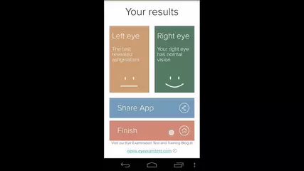 Astigmatism Test Intro