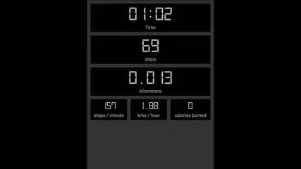 Pedometer Step Counter V2 for Android