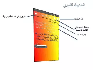 حديث كل ساعة