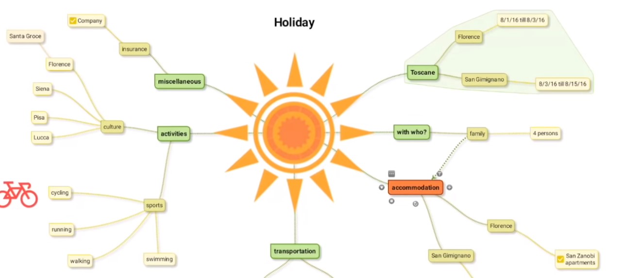 top 10 mind mapping software