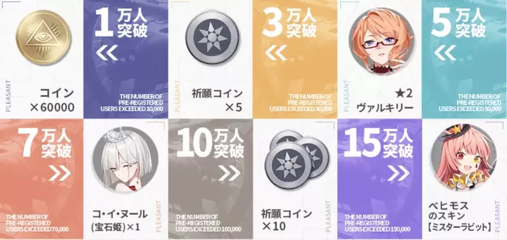 『エクリプスサーガ』事前登録開始