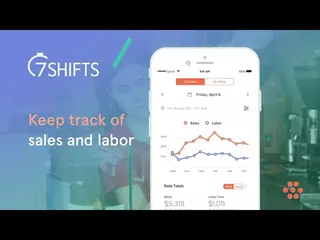 7shifts App Store Video