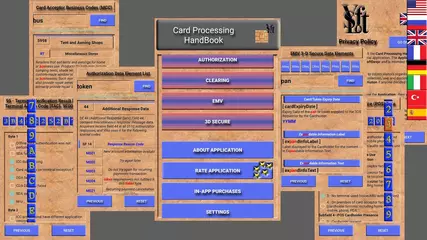 Справочник карточного процессинга (EMV, NFC, ISO8583)