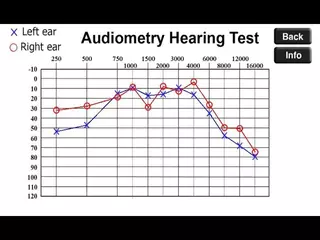 الكرادة للتكنولوجيا