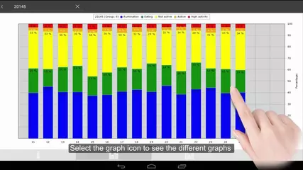 CowManager App: How it Works