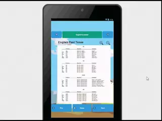 English grammar learning
