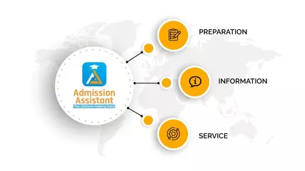 Admission Assistant Promo