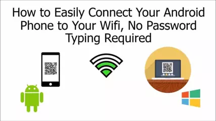 Easy Wifi Access
