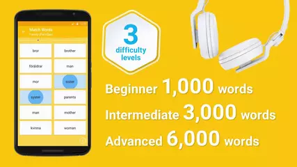 Learn Swedish with FunEasyLearn (Android, iOS)!