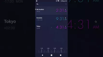 Globe World clock app