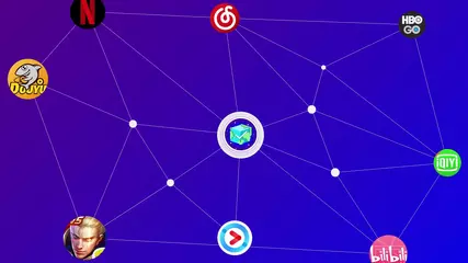 【OpenWorldVPN】海外华人翻墙中国的VPN，免费解锁腾讯视频、爱奇艺、Bilibili