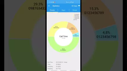 Note Call Recorder, Call Recording