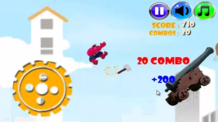 The Incredible Hulk Game