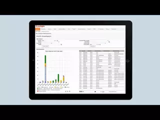 Beyond traditional project management