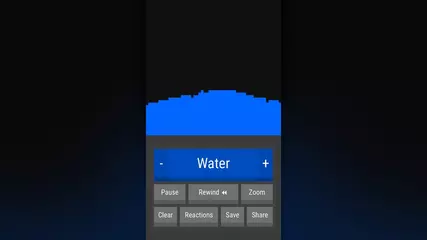 ReactionLab 2 Trailer 2015