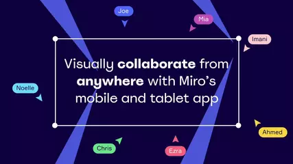 Miro for Android devices