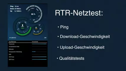 RTR-Netztest
