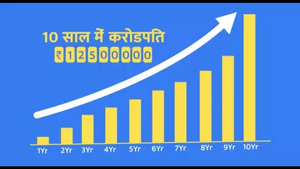 Earn 1.25 Crore in 10 Years With MintPro!