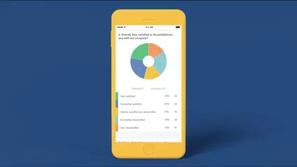 Using the SurveyMonkey mobile app—SurveyMonkey
